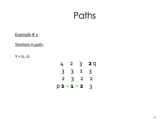 Paths
Example # 1:
Shortest-m path:
V = {1, 2}.
4 2 3 2 q
3 3 1 3
2 3 2 2
p 2 1 2 3
36
 