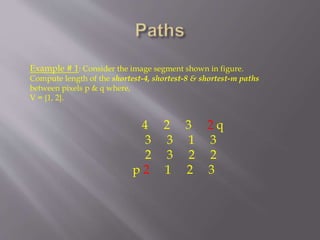 Example # 1: Consider the image segment shown in figure.
Compute length of the shortest-4, shortest-8 & shortest-m paths
between pixels p & q where,
V = {1, 2}.
4 2 3 2 q
3 3 1 3
2 3 2 2
p 2 1 2 3
 