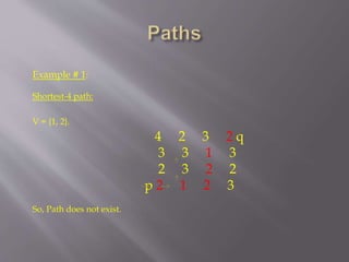 Example # 1:
Shortest-4 path:
V = {1, 2}.
4 2 3 2 q
3 3 1 3
2 3 2 2
p 2 1 2 3
So, Path does not exist.
 