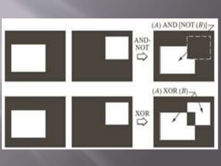 pixelrelationships-m-1.pptx.ppt