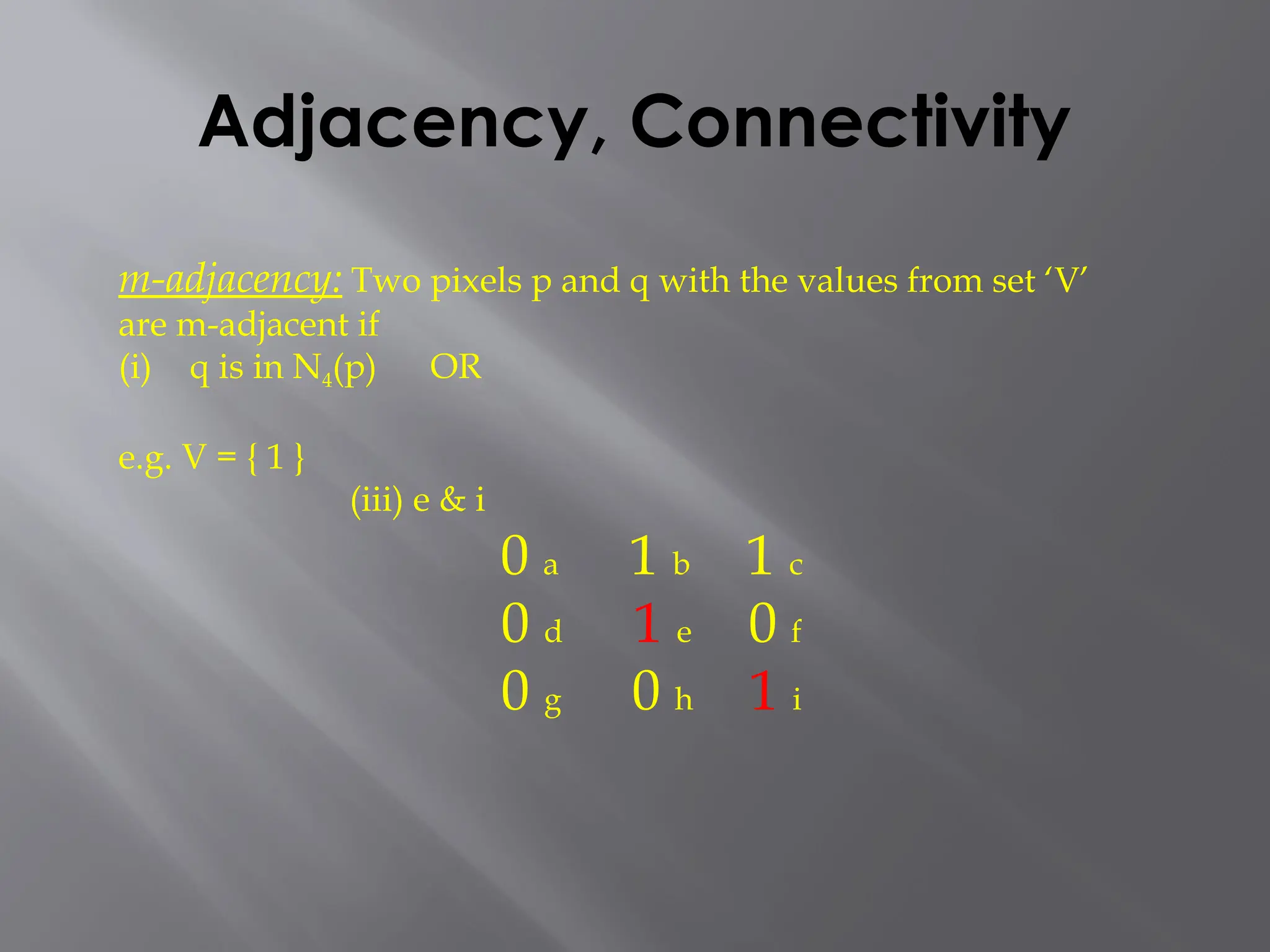 Adjacency, Connectivity
m-adjacency: Two pixels p and q with the values from set ‘V’
are m-adjacent if
(i) q is in N4(p) OR
e.g. V = { 1 }
(iii) e & i
0 a 1 b 1 c
0 d 1 e 0 f
0 g 0 h 1 i
 
