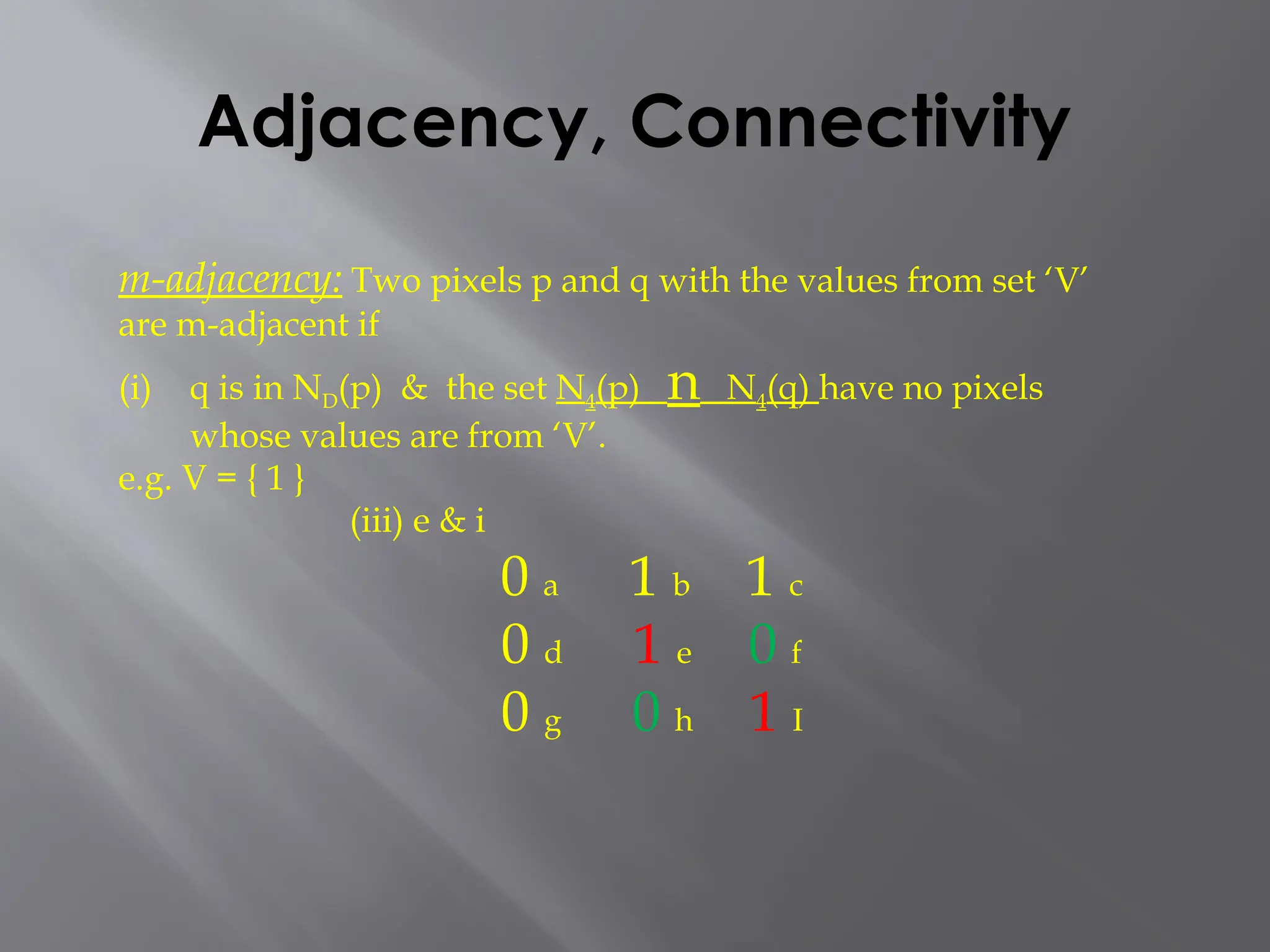 Adjacency, Connectivity
m-adjacency: Two pixels p and q with the values from set ‘V’
are m-adjacent if
(i) q is in ND(p) & the set N4(p) n N4(q) have no pixels
whose values are from ‘V’.
e.g. V = { 1 }
(iii) e & i
0 a 1 b 1 c
0 d 1 e 0 f
0 g 0 h 1 I
 