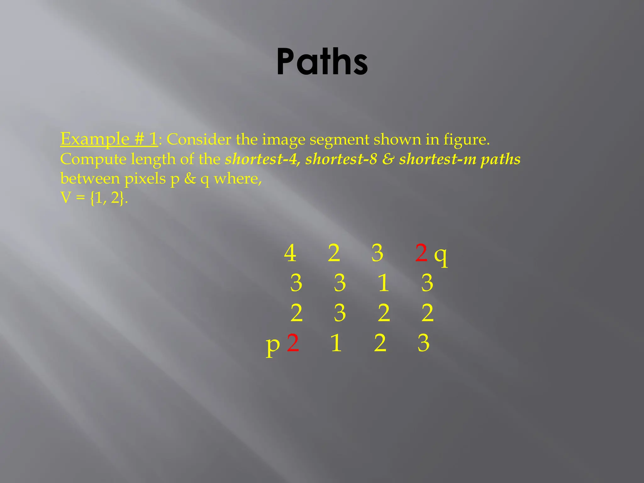 Paths
Example # 1: Consider the image segment shown in figure.
Compute length of the shortest-4, shortest-8 & shortest-m paths
between pixels p & q where,
V = {1, 2}.
4 2 3 2 q
3 3 1 3
2 3 2 2
p 2 1 2 3
 
