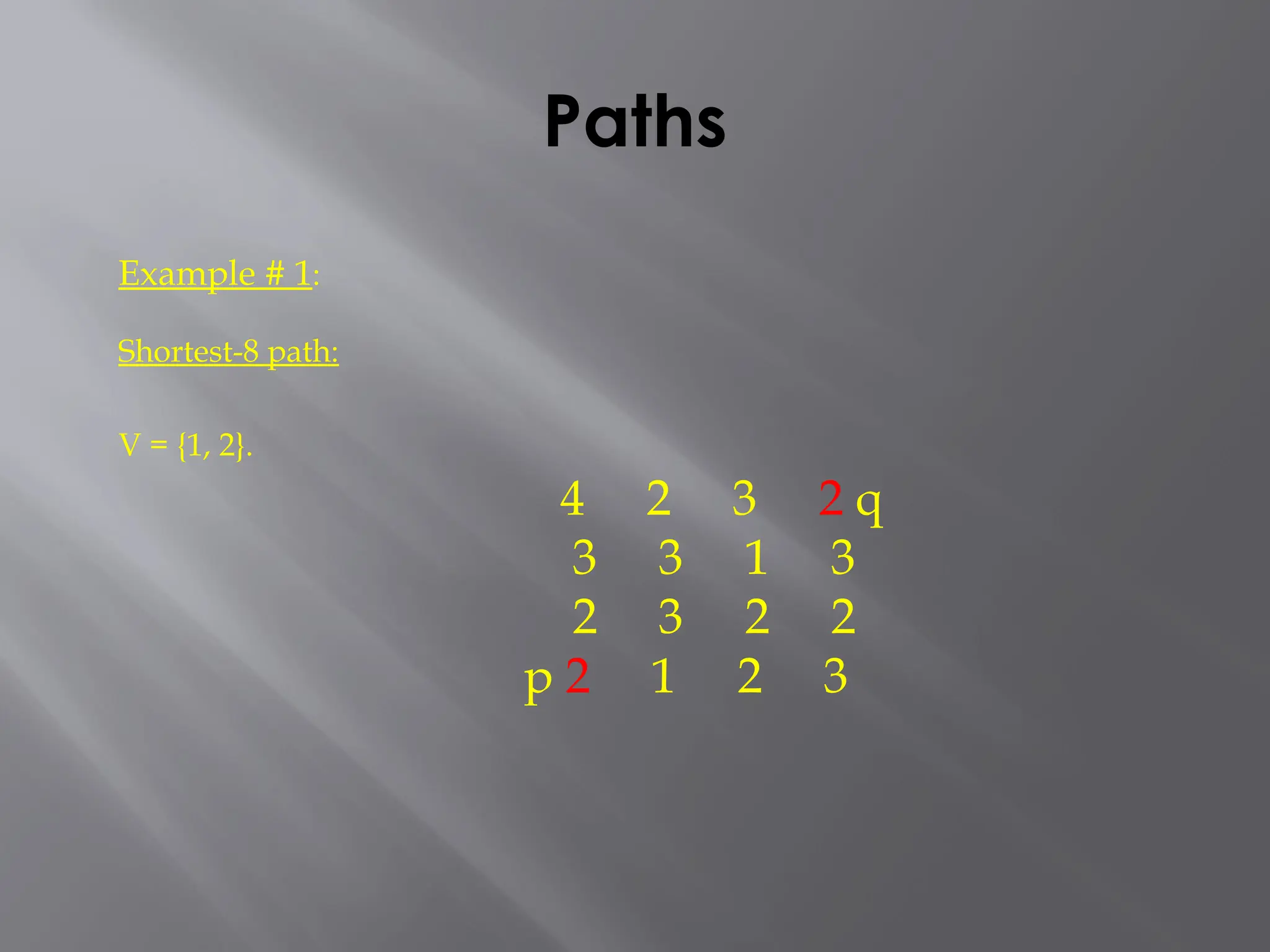 Paths
Example # 1:
Shortest-8 path:
V = {1, 2}.
4 2 3 2 q
3 3 1 3
2 3 2 2
p 2 1 2 3
 