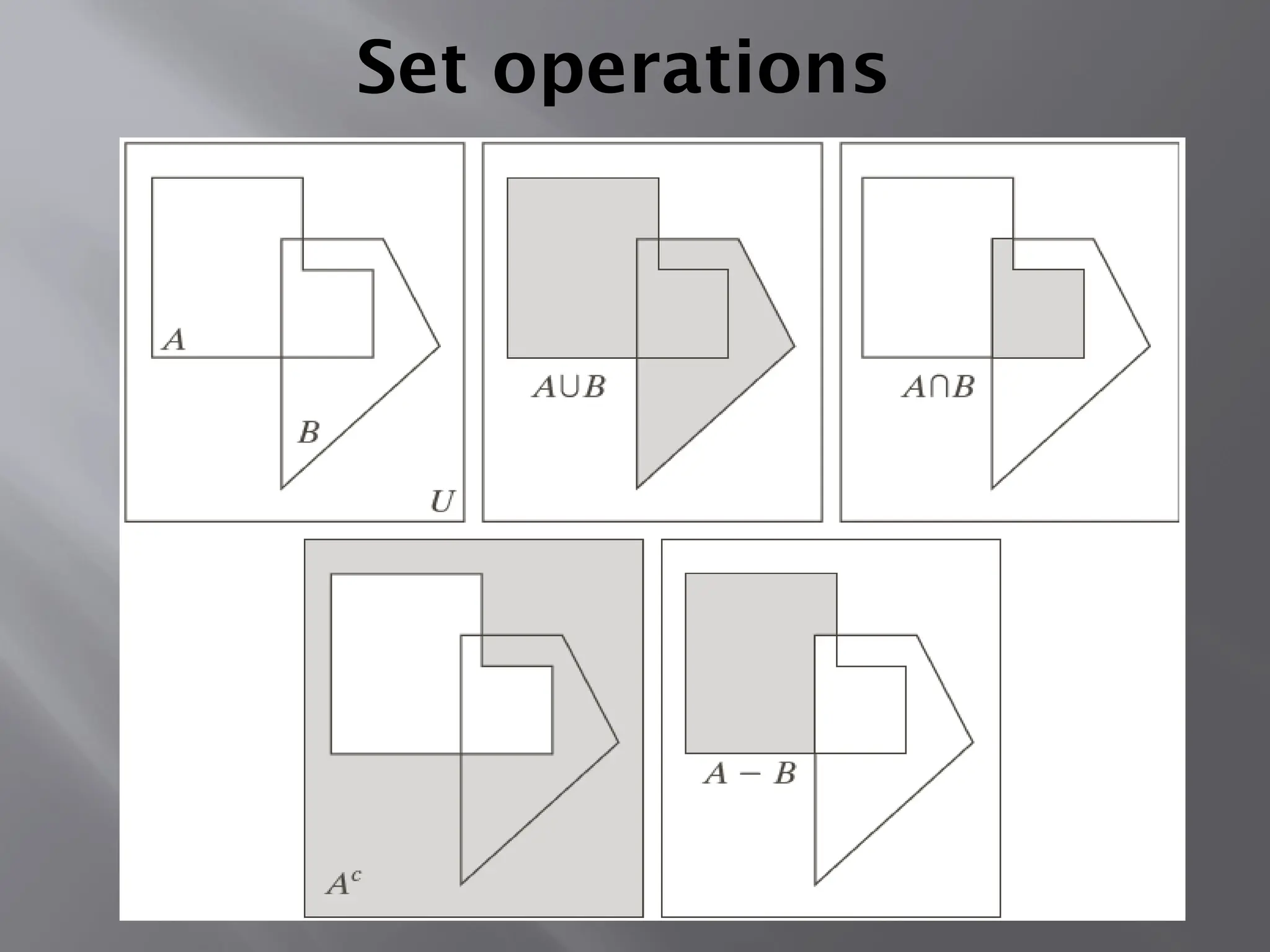 Set operations
 