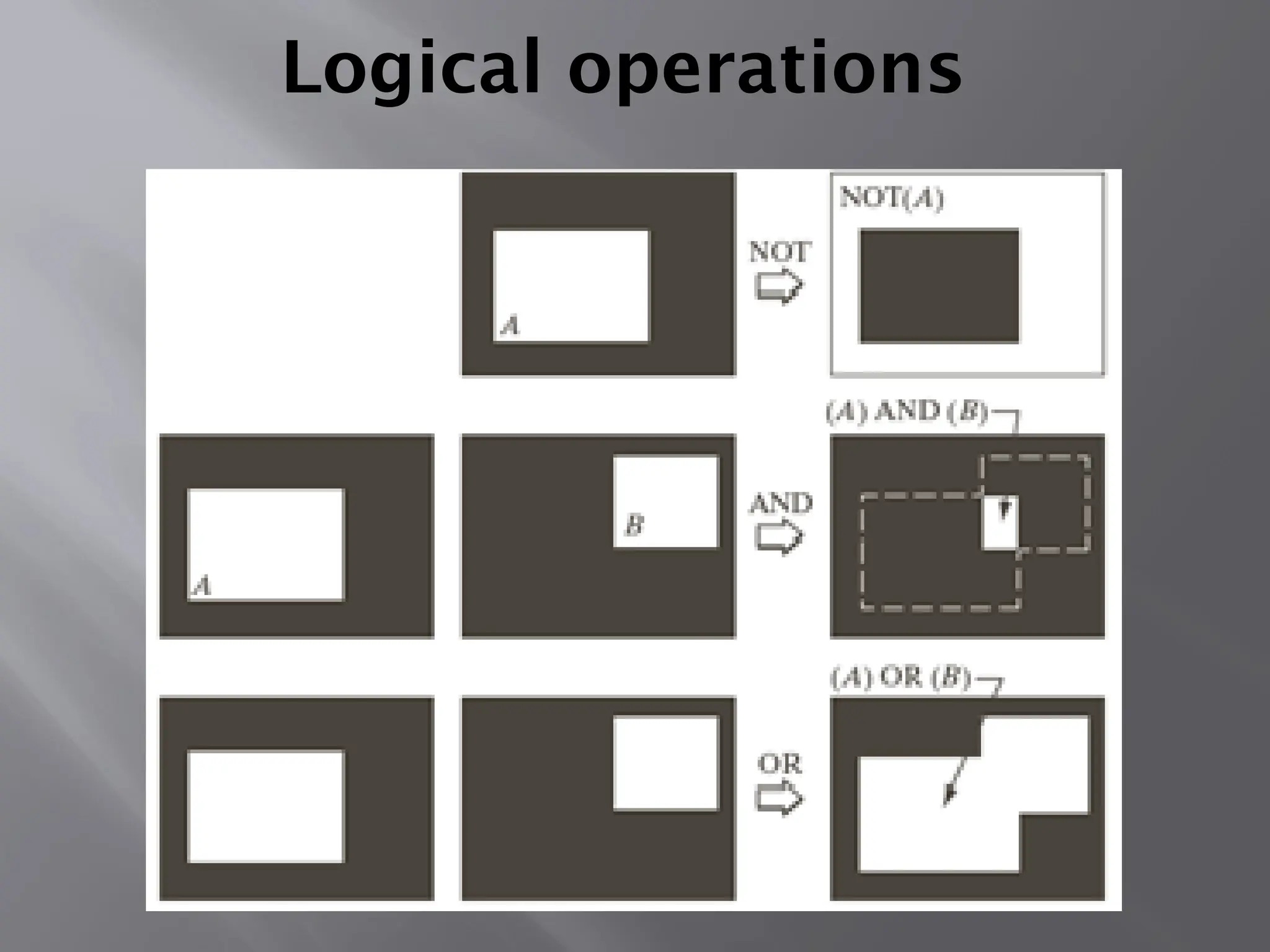 Logical operations
 
