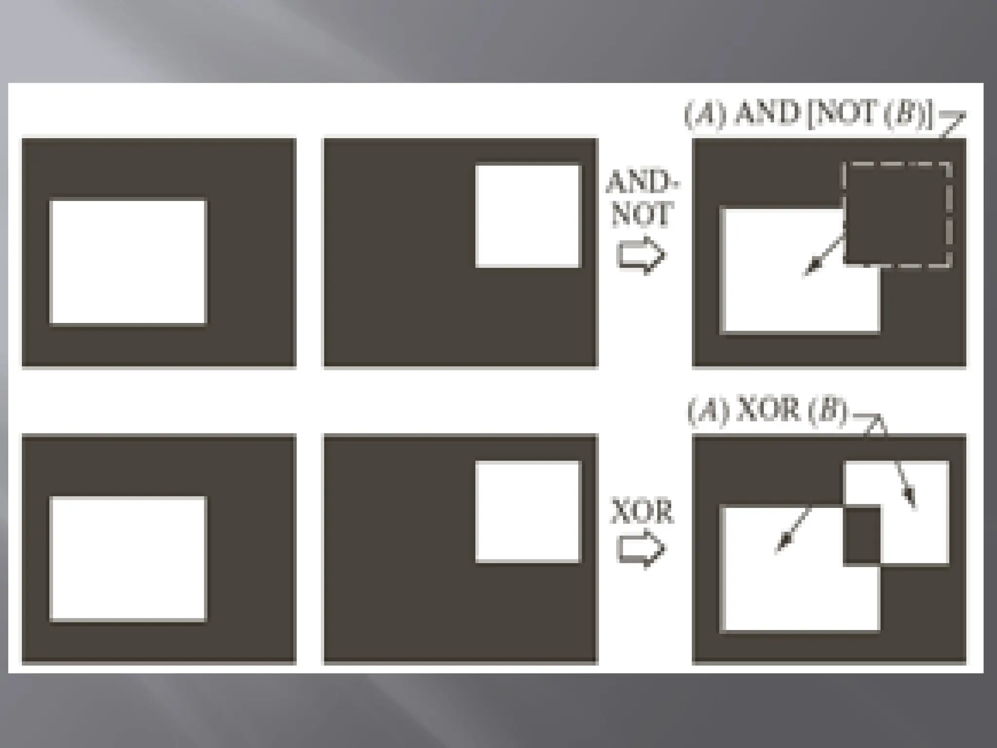 pixelrelationships in image processing enhancement