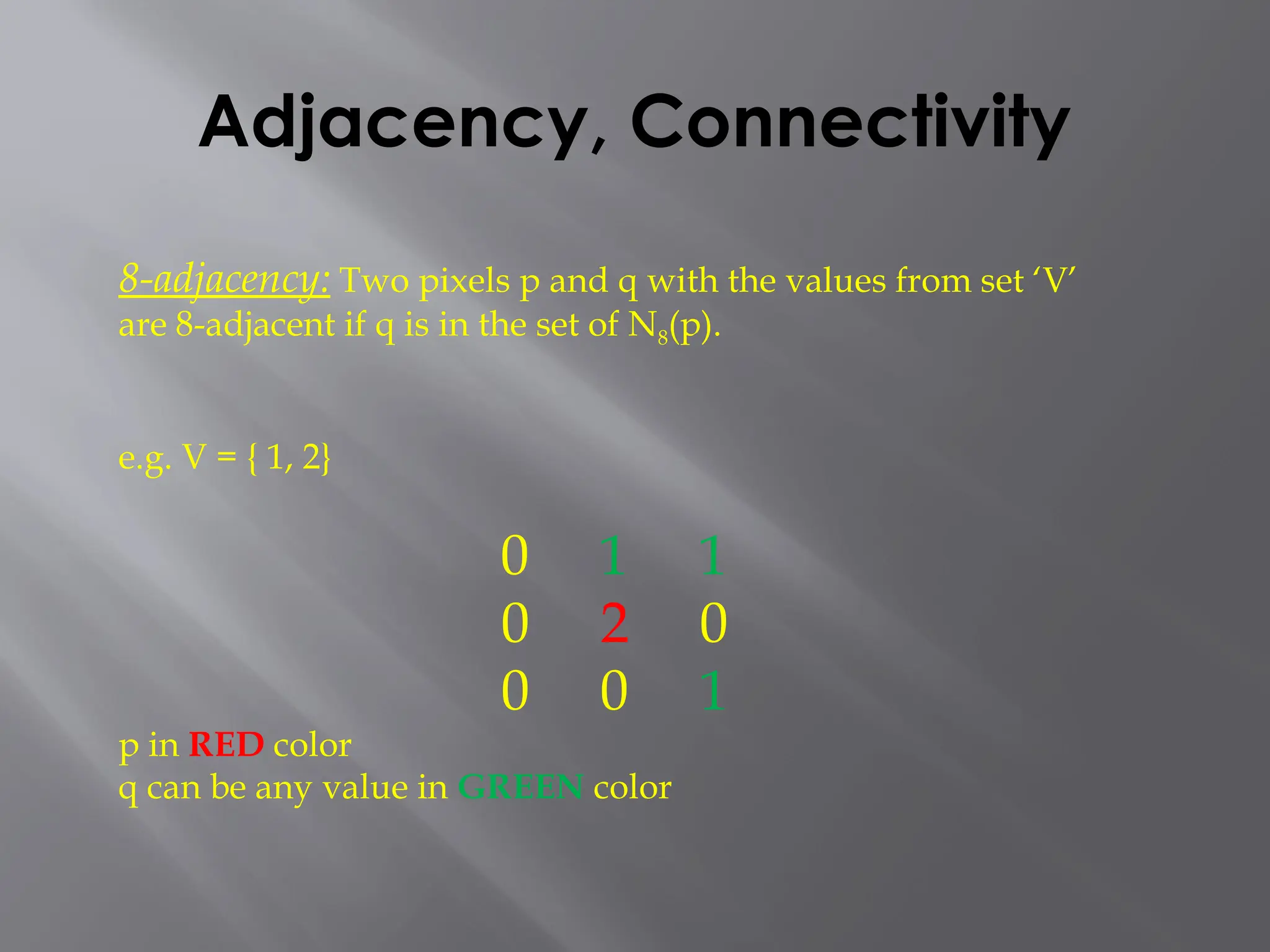 Adjacency, Connectivity
8-adjacency: Two pixels p and q with the values from set ‘V’
are 8-adjacent if q is in the set of N8(p).
e.g. V = { 1, 2}
0 1 1
0 2 0
0 0 1
p in RED color
q can be any value in GREEN color
 