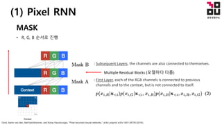 Pixel RNN to Pixel CNN++ | PDF