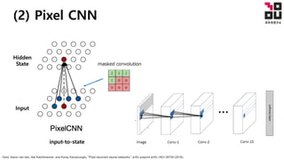 Pixel RNN to Pixel CNN++ | PDF