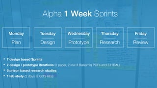 Alpha 1 Week Sprints
Monday Tuesday Wednesday Thursday Friday
Plan Design Prototype Research Review
• 7 design based Sprin...