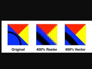 Pixel vs vector | KEY