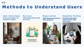Methods t o Understand Users
User Interviews
Direct conversations for
qualitative insights
S u r v e y s
Collectingquantitative data
from users
O servation
Watchingusersinteract
with products
Usa ility Testing
Evaluatingproduct
performance with
real users
 