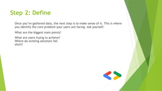 Step 2: Define
Once you’ve gathered data, the next step is to make sense of it. This is where
you identify the core problem your users are facing. Ask yourself:
What are the biggest main points?
What are users trying to achieve?
Where do existing solutions fall
short?
 
