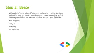 Step 3: Ideate
Withawell-definedproblem,it’s time to brainstorm creative solutions.
During the ideation phase, quantitymatters morethanquality, atfirst.
Encourage wild ideas and explore multiple perspectives. Tools like:
Mind mapping
Crazy 8s
Sketching
Storyboarding
 