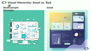 pre e ncode d. png
Visual Hierarchy: Good vs. Bad
UI
BadExample Good
Example
 