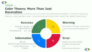 pre e ncode d. png
C H A P T E R 3
Color Theory: More Than Just
Decoration
C o l o r i s a p o w e r f u l c o m m u n i c a t i o n t o o l i n U I . U s e d i n t e n t i o n a l l y , i t c o n v e y s m e a n i n g ,
s t a t u s , a n d g u i d e s u s e r i n t e r a c t i o n w i t h o u t t h e n e e d f o r a d d i t i o n a l t e x t .
Success
G r e e n h u e s o f t e n
s i g n a l p o s i t i v e
f e e d b a c k o r c o m p l e t i o n .
Information
B l u e
o f t e n r e p r e s e n t s n e u t r a l
i n f o r m a t i o n o r
l i n k s .
Error
R e d i s u n i v e r s a l l y
u n d e r s t o o d a s
a n
a l e r t o r p r o b l e m .
Warning
Y e l l o w o r o r a n g e i n d i c a t e s
c a u t i o n o r p e n d i n g a c t i o
n .
 