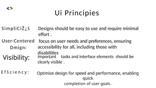 Ui Principies
SimpliCiŽ¿š Designs should be easy to use and require minimal
effort .
User-Centered
Dmign:
Visibility:
focus on user needs and preferences, ensuring
accessibility for all, including those with
disabilities
Important tasks and interface elements should be
clearly visible .
E f š c i e n c y : Optimize design for speed and performance, enabling
quick
completion of user goals .
 