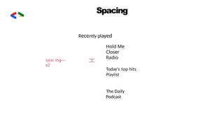 spac ing—
x2
Recently played
Hold Me
Closer
Radio
Today's top hits
Playlist
The Daily
Podcast
 