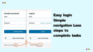 Easy login
Simple
navigation Less
steps to
complete tasks
 