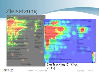 Zielsetzung
PIXENA – SEO Kurzübersicht 26.03.2013 Seite 10
Eye Tracking (Chitika;
2012)
 