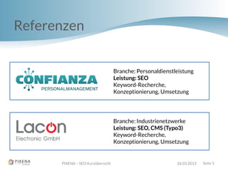Referenzen
PIXENA – SEO Kurzübersicht 26.03.2013 Seite 5
Branche: Personaldienstleistung
Leistung: SEO
Keyword-Recherche,
Konzeptionierung, Umsetzung
Branche: Industrienetzwerke
Leistung: SEO, CMS (Typo3)
Keyword-Recherche,
Konzeptionierung, Umsetzung
 
