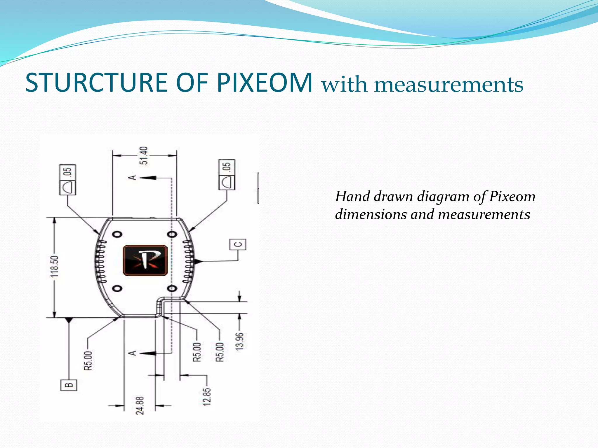 STURCTURE OF PIXEOM with measurements
Hand drawn diagram of Pixeom
dimensions and measurements
 