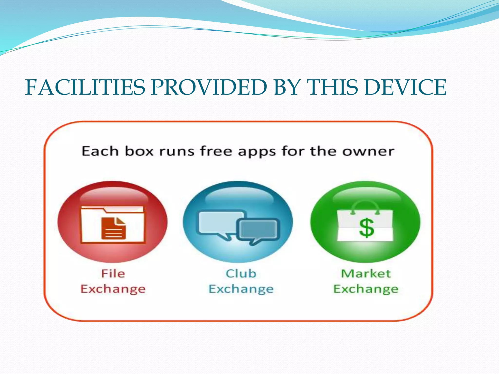 FACILITIES PROVIDED BY THIS DEVICE
 