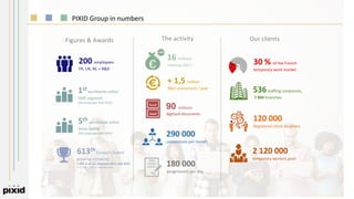 3
200 employees
FR, UK, NL + R&D
+ 1,5 million
R&D investment / year
16 millions
revenue 2017
+ 23%
290 000
connections pe...