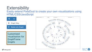 basemap jupyter notebook online