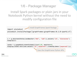 Pixie dust overview | PPT