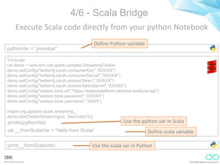 Pixie dust overview | PPTX
