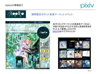 ②pixivの事業紹介
@pixiv
期間限定のネット音楽マーケットイベント
M3やコミックマーケットの音楽系ブースなど、
対面で作品をやりとりする同人音楽即売会を
ネット上で実現しようとする
BOOTHのサブプロジェクト
 