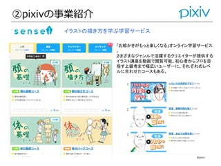 @pixiv
「お絵かきがもっと楽しくなる」オンライン学習サービス
。
さまざまなジャンルで活躍するクリエイターが提供する
イラスト講座を動画で閲覧可能。初心者からプロを目
指す上級者まで幅広いユーザーに、それぞれのレベ
ルに合わせたコースもある。
イラストの描き方を学ぶ学習サービス
②pixivの事業紹介
 