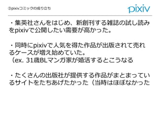 ③pixivコミックの成り立ち
・集英社さんをはじめ、新創刊する雑誌の試し読み
をpixivで公開したい需要が高かった。
・同時にpixivで人気を得た作品が出版されて売れ
るケースが増え始めていた。
（ex. 31歳BLマンガ家が婚活するとこうなる
・たくさんの出版社が提供する作品がまとまってい
るサイトをたちあげたかった（当時はほぼなかった
 