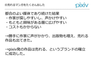 ④売れるマンガをたくさん出した
都合のよい媒体であり続けた結果
・作家が探しやすいし、声かけやすい
・もともと興味がある層に広げやすい
・コストもかからない
→勝手に作家に声がかかり、出版物も増え、売れる
作品も出てきた。
→pixiv発の作品は売れる、というブランドの確立
に成功した。
 