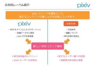 ⑥共同レーベル紹介
 