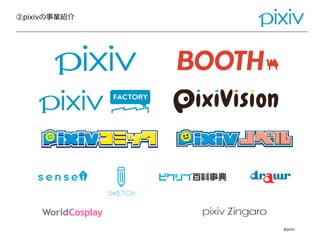 ②pixivの事業紹介
@pixiv
 
