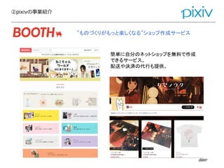 ②pixivの事業紹介
@pixiv@pixiv
簡単に自分のネットショップを無料で作成
できるサービス。
配送や決済の代行も提供。
”ものづくりがもっと楽しくなる”ショップ作成サービス
 