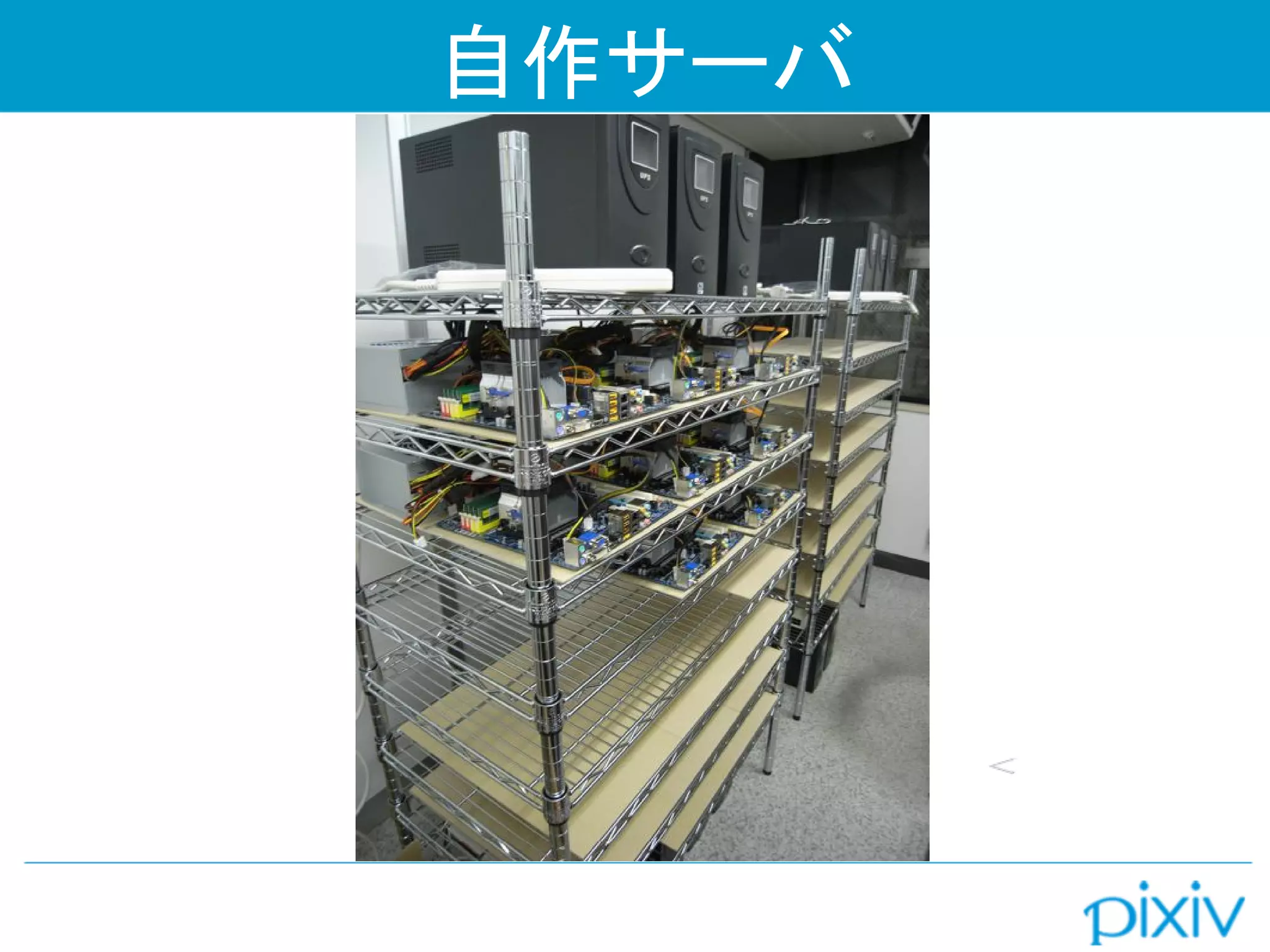 自作サーバ
 