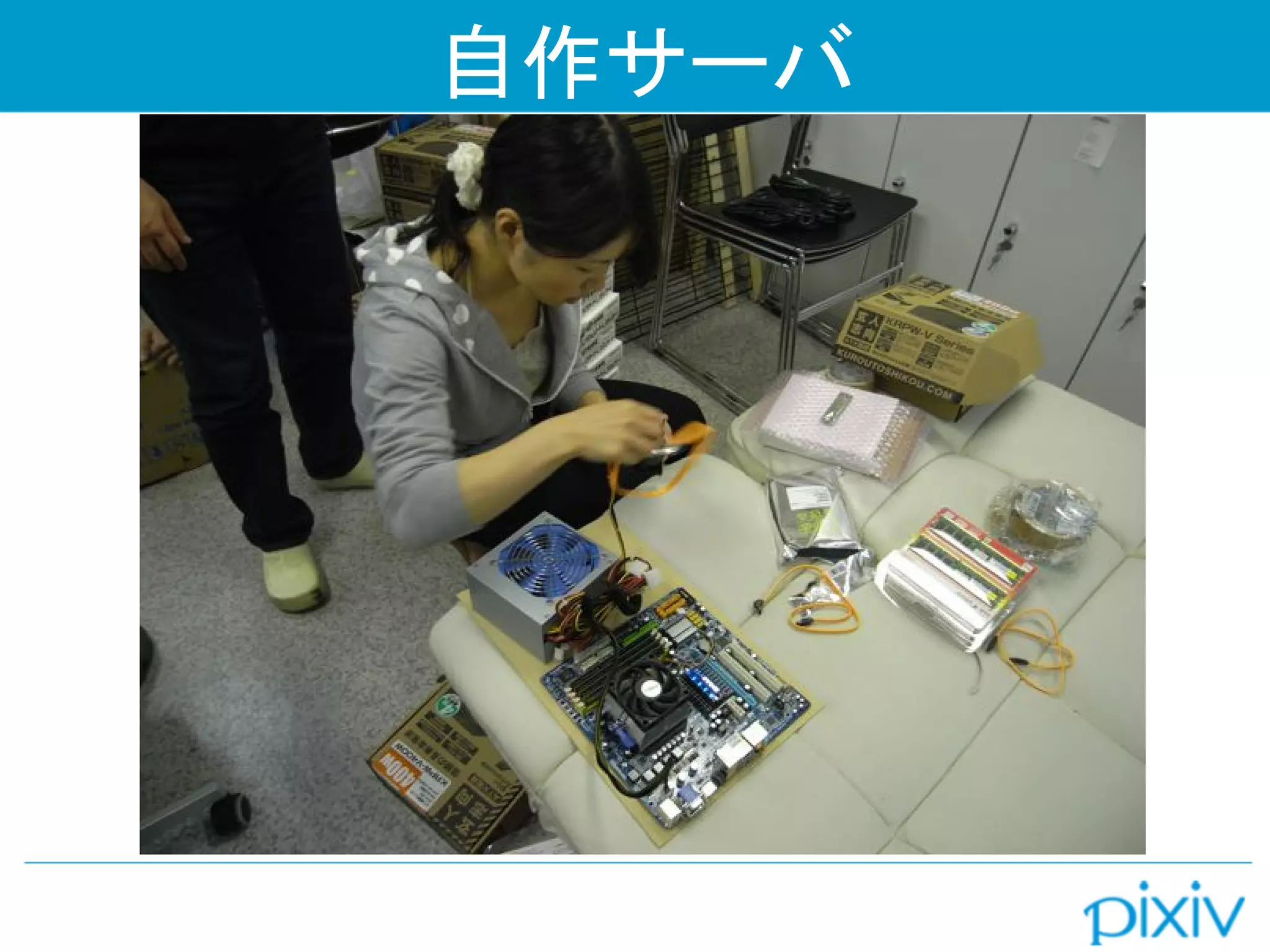 自作サーバ
 