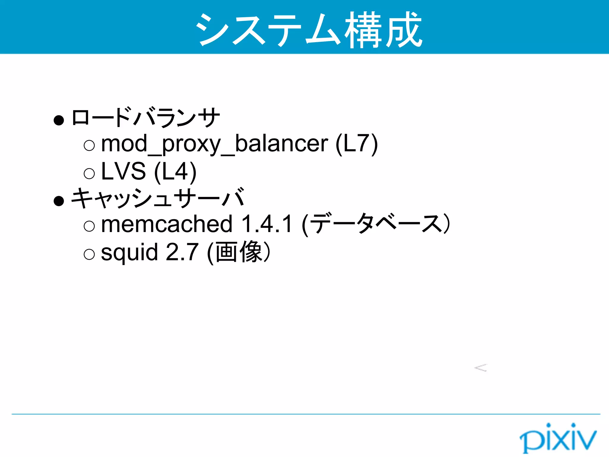 システム構成

ロードバランサ
 mod_proxy_balancer (L7)
 LVS (L4)
キャッシュサーバ
 memcached 1.4.1 (データベース)
 squid 2.7 (画像)
 
