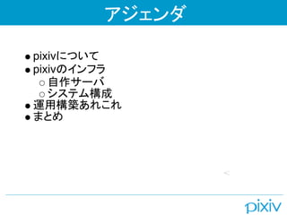 アジェンダ

pixivについて
pixivのインフラ
   自作サーバ
   システム構成
運用構築あれこれ
まとめ
 