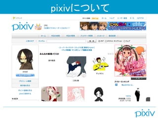 pixivについて
 