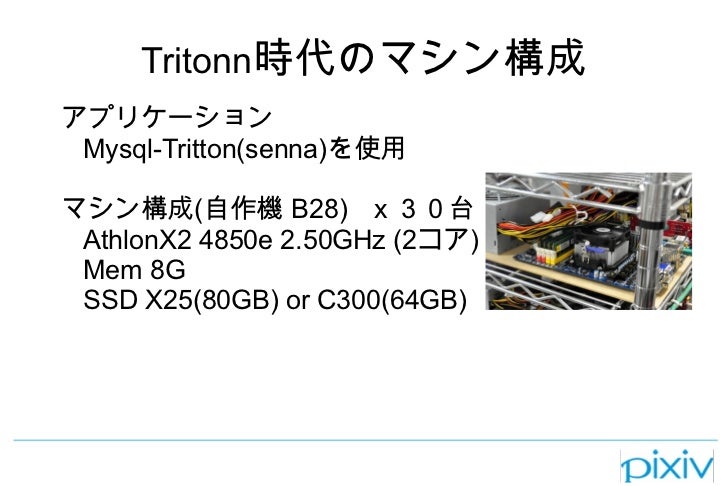 Pixiv サイバーエージェント共同勉強会 Solr導入記