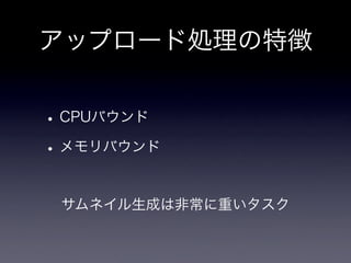 pixivの画像アップロードシステム