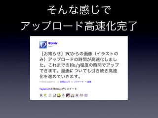 pixivの画像アップロードシステム