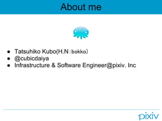 About me



● Tatsuhiko Kubo(H.N：bokko)
● @cubicdaiya
● Infrastructure & Software Engineer@pixiv. Inc
 