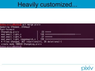 Heavily customized...
 