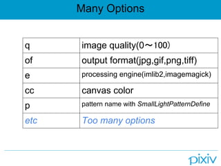 Many Options


q     image quality(0～100)
of    output format(jpg,gif,png,tiff)
e     processing engine(imlib2,imagemagick)

cc    canvas color
p     pattern name with SmallLightPatternDefine

etc   Too many options
 